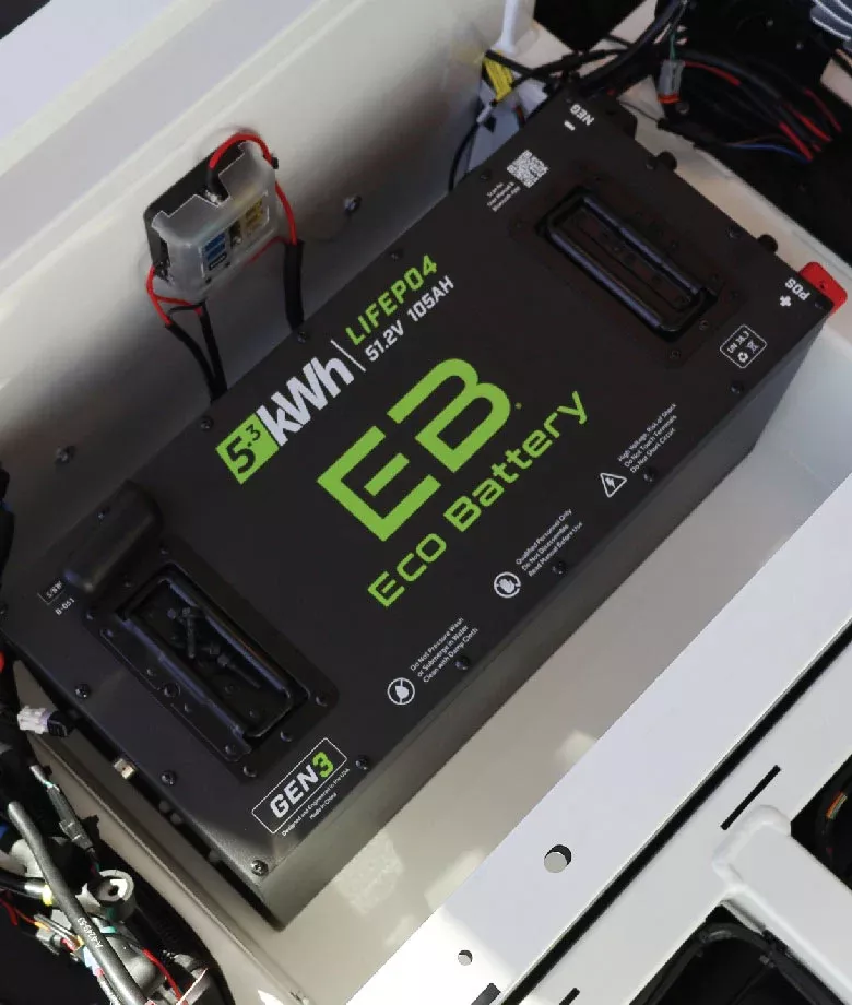 EcoBattery Lithium Battery Packages