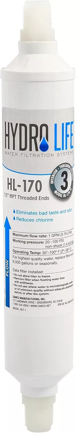 Hydro Life Replacement Filter Cartridge for HL-170 - Threaded Fitting(TF)