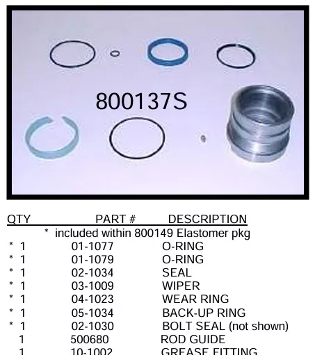 Lippert Hydraulic Jack Replacement Seal Kit 359460