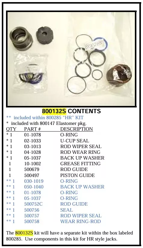 Lippert Hydraulic Jack Replacement Seal Kit 359462