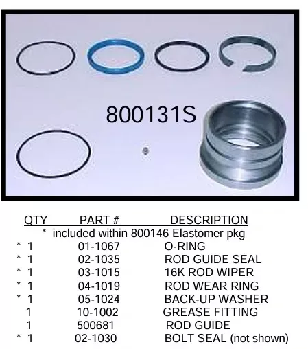 Lippert Hydraulic Jack Replacement Seal Kit 359463