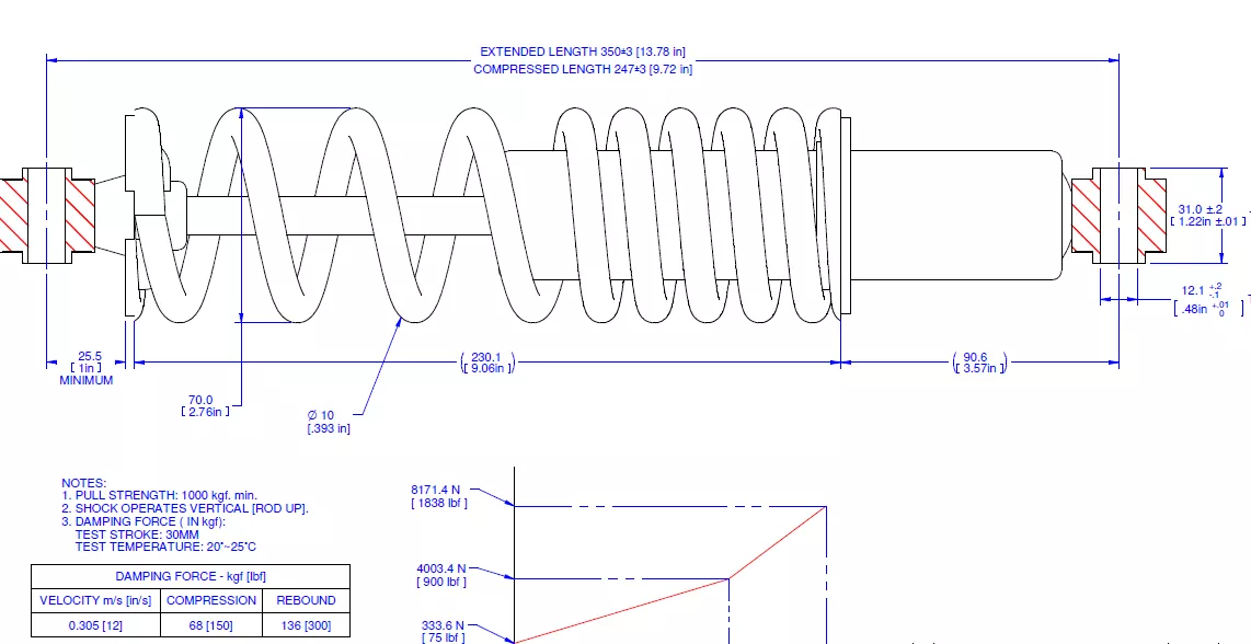 SHOCK, PROGRESSIVE COIL OVER, 13.75