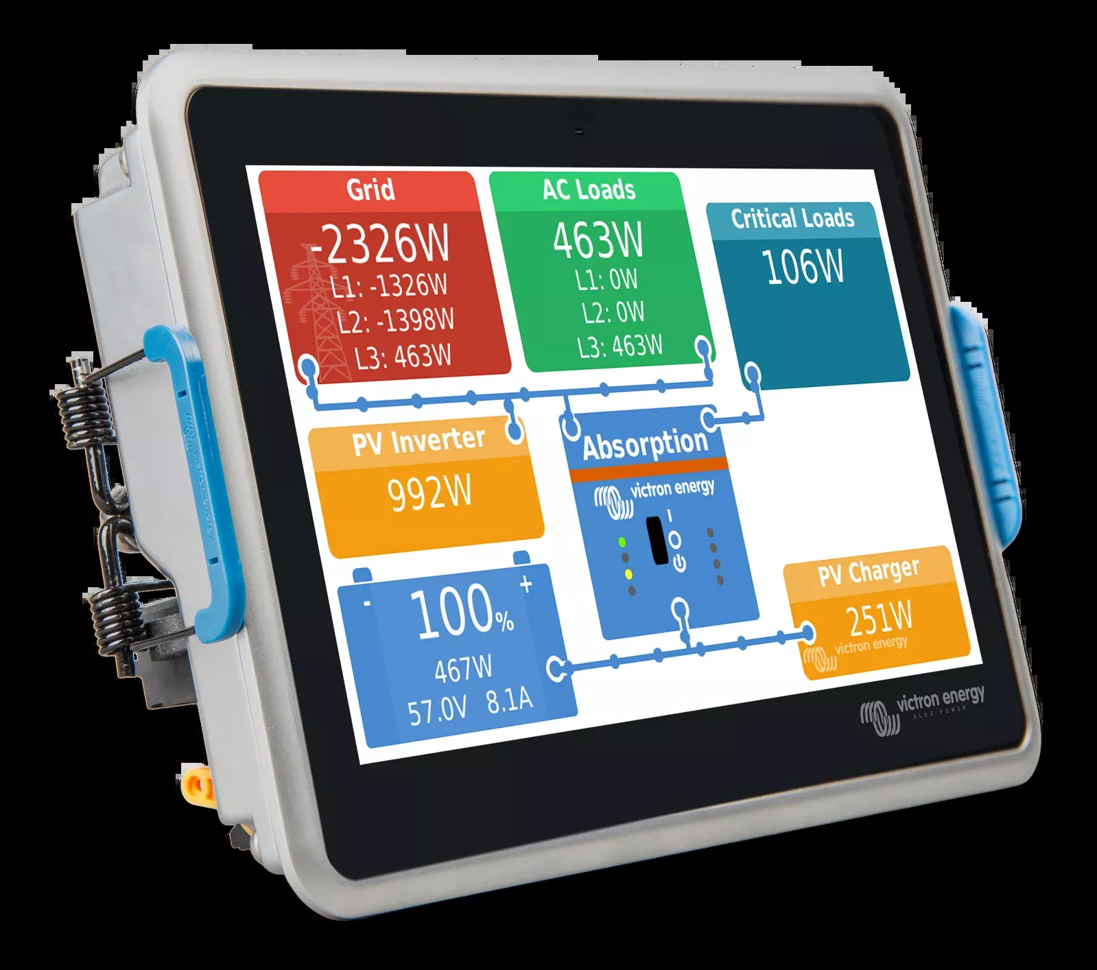Victron Energy Ekrano GX