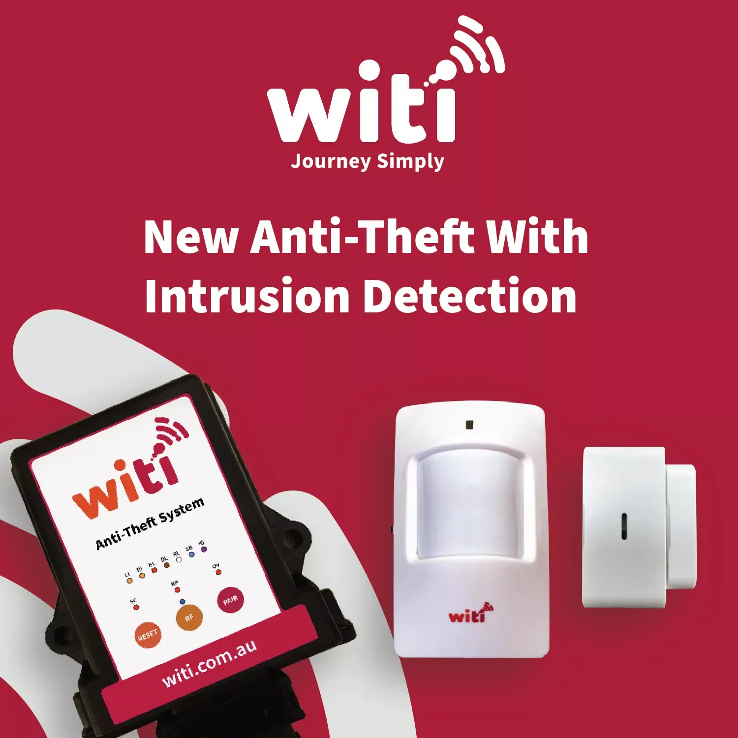 Witi Anti - Theft System with Intrusion Detection